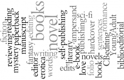 Word cloud with editing related words